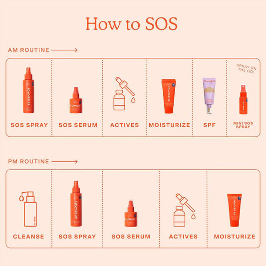 SOS Daily Rescue Facial Spray with Hypochlorous Acid - BELLA NOVA BEAUTY (PTY) LTDSOS Facial SprayTower 28BELLA NOVA BEAUTY (PTY) LTD